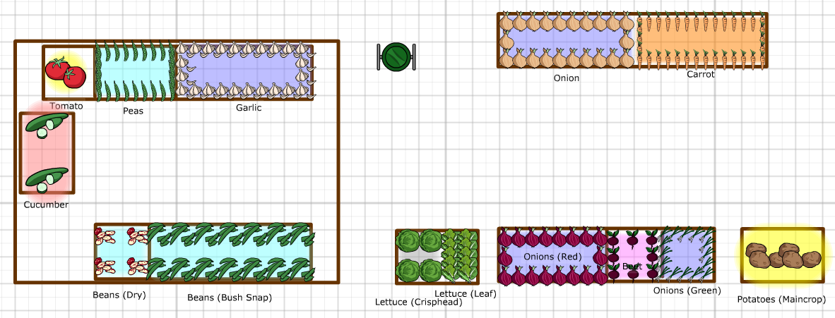 The 2014 garden plan. Click to enlarge.